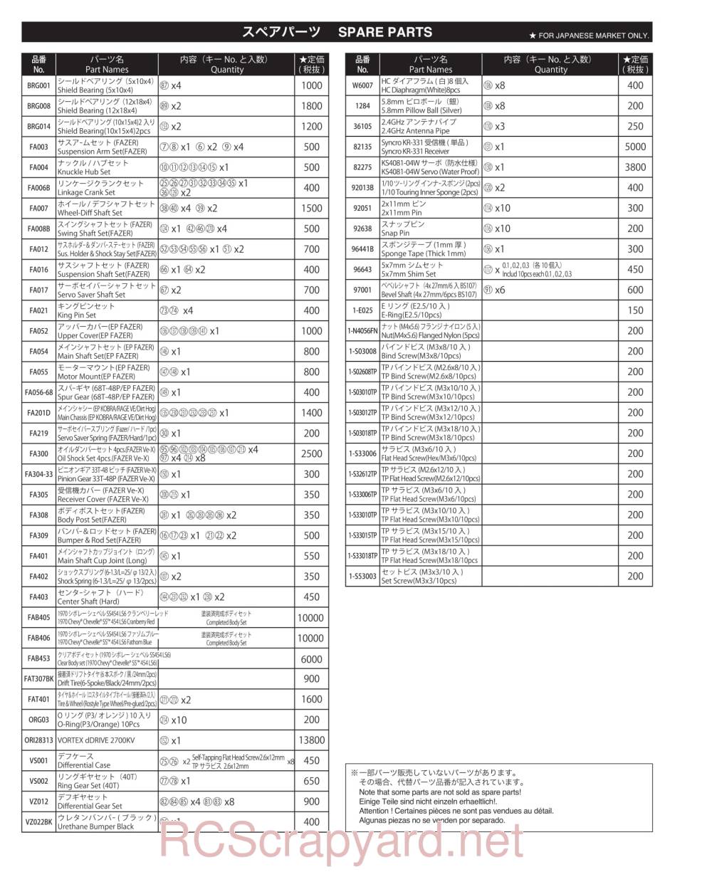 Kyosho EP Fazer VEi - Parts