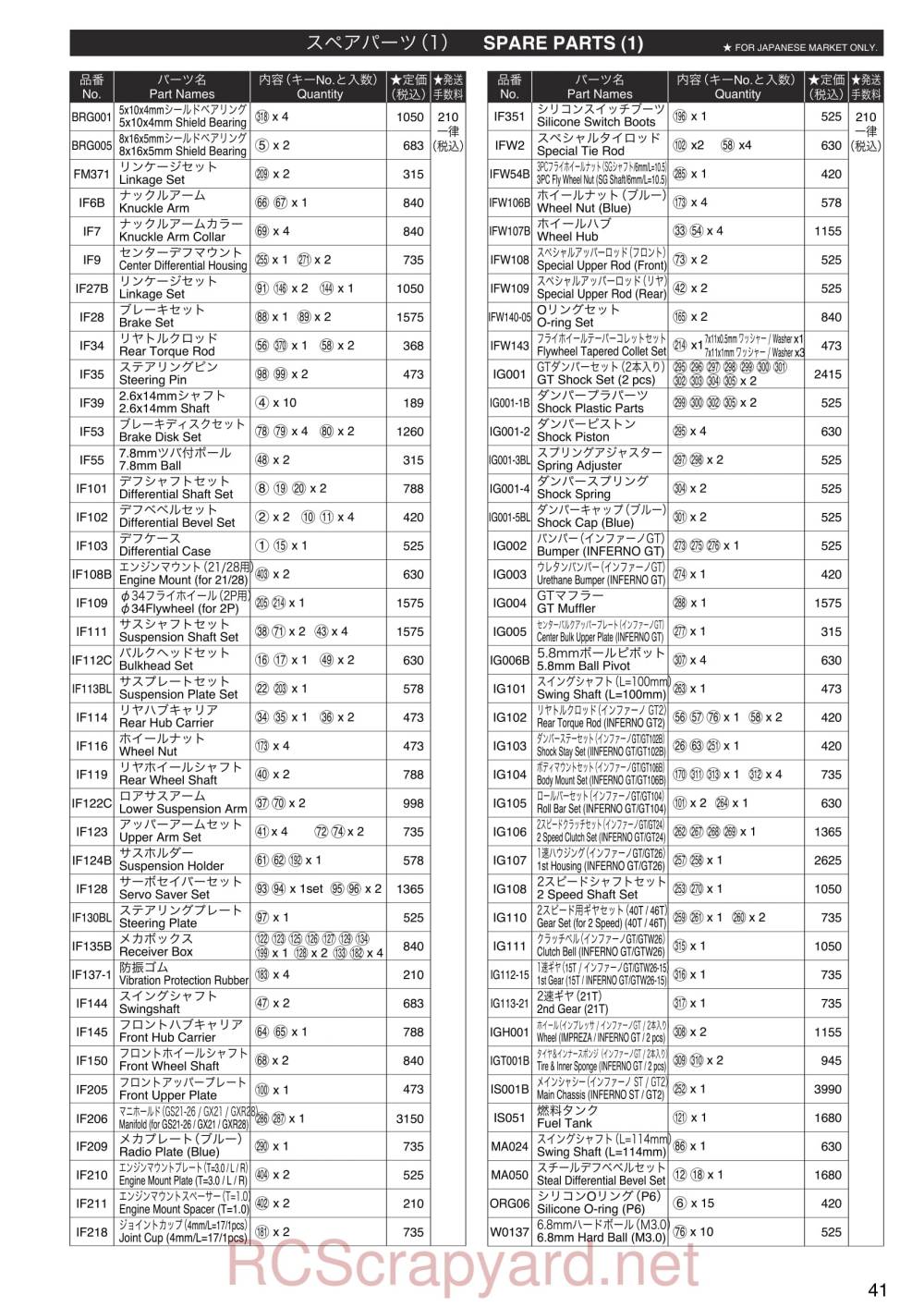 Kyosho Inferno GT2 - Parts