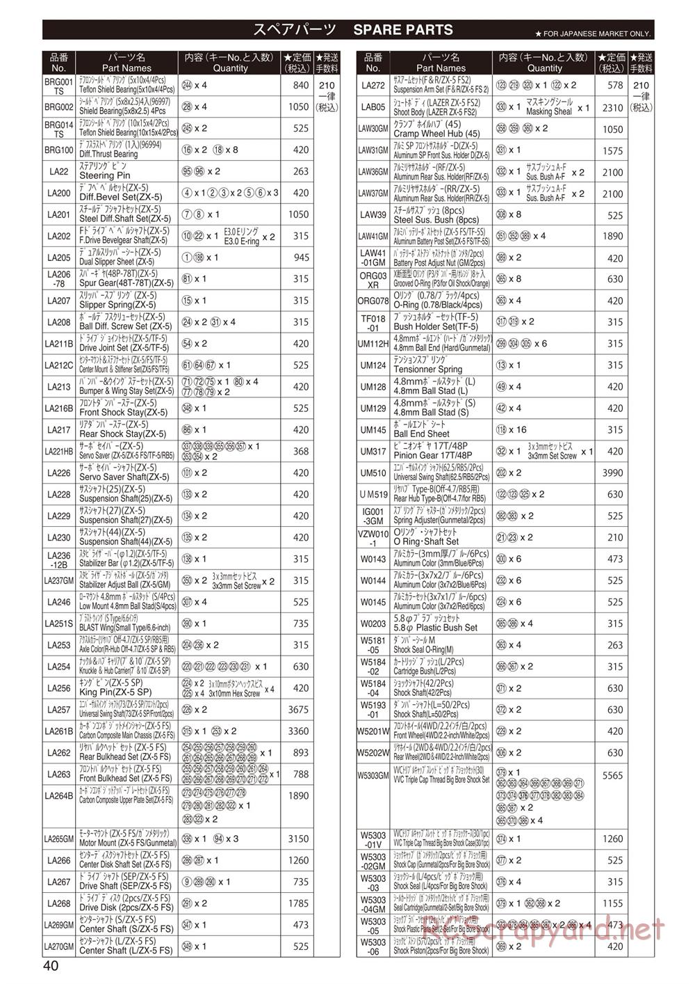 Kyosho - Lazer ZX-5 FS2 SP - Parts List - Page 1