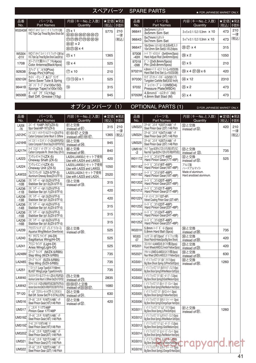 Kyosho - Lazer ZX-5 FS2 SP - Parts List - Page 2