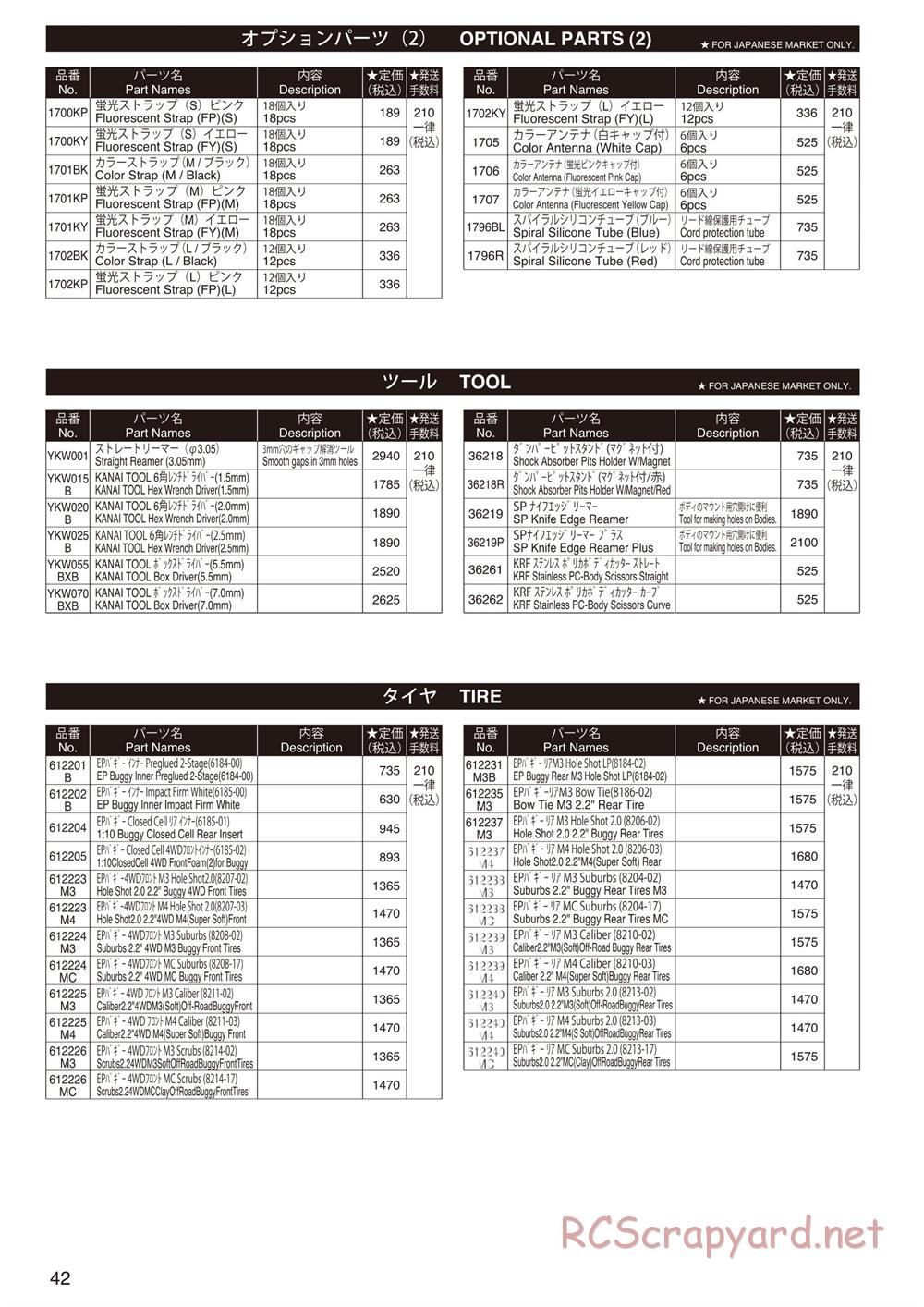 Kyosho - Lazer ZX-5 FS2 SP - Parts List - Page 3