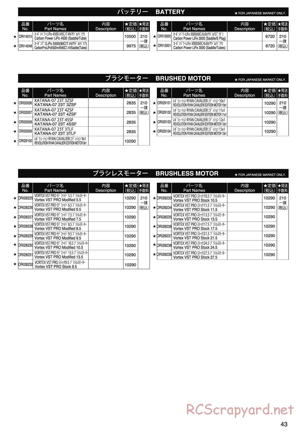 Kyosho - Lazer ZX-5 FS2 SP - Parts List - Page 4