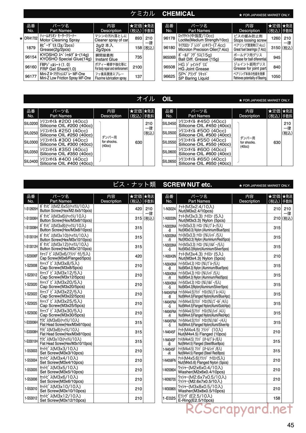 Kyosho - Lazer ZX-5 FS2 SP - Parts List - Page 6
