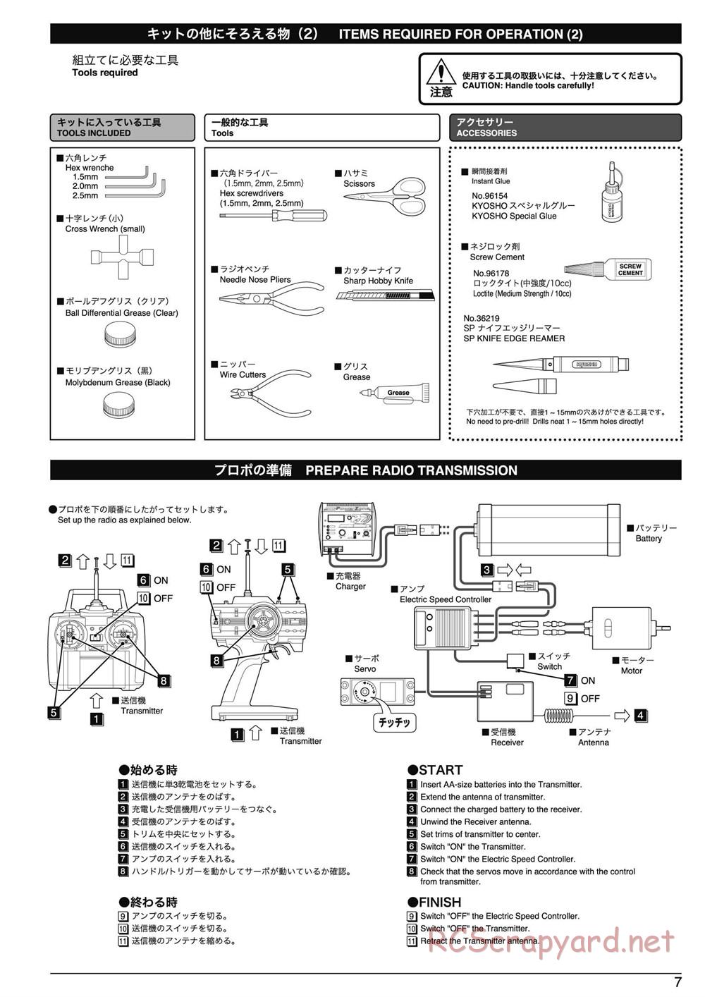 Kyosho - Lazer ZX-5 FS2 SP - Manual - Page 7