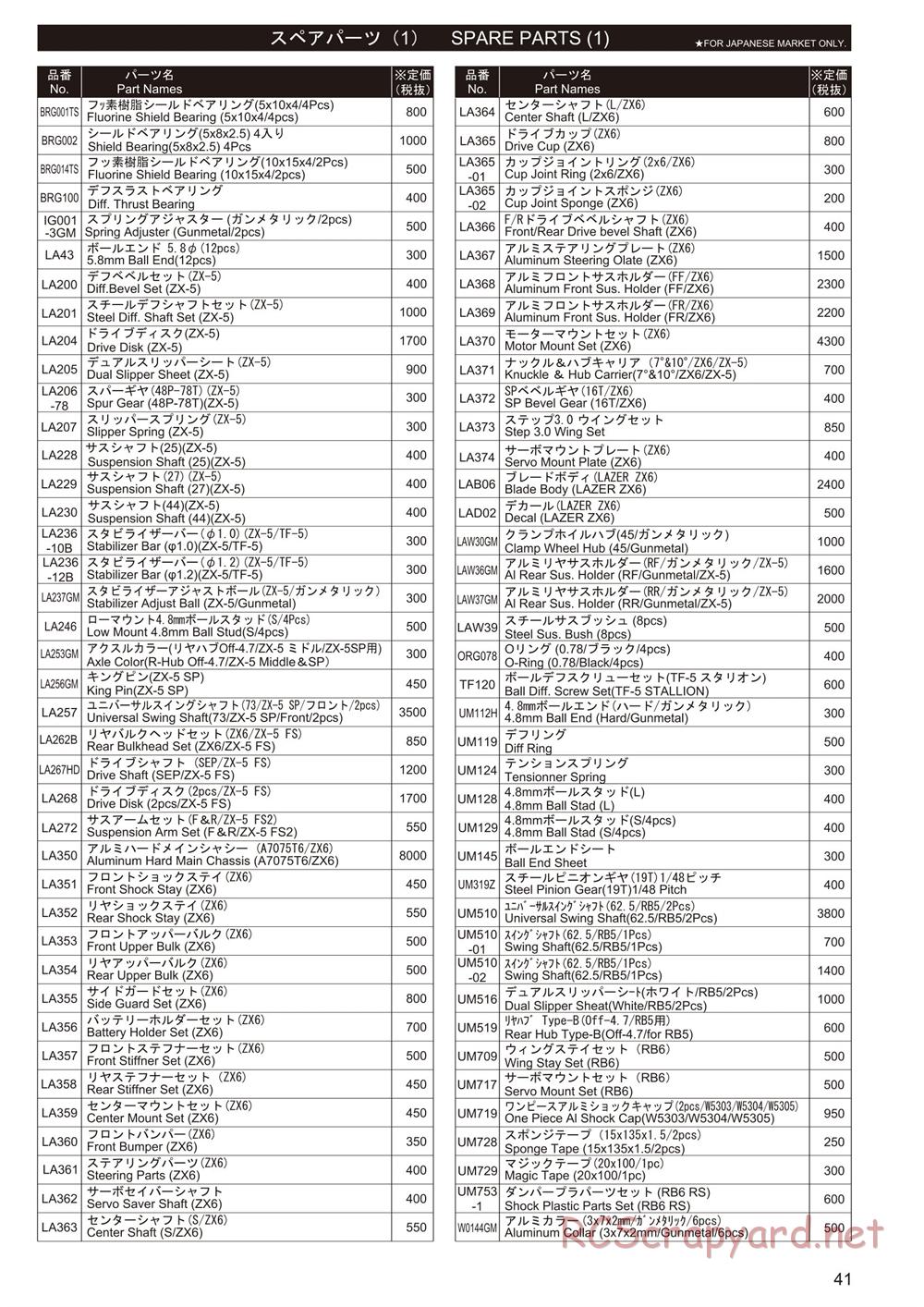 Kyosho - Lazer ZX-6 - Parts List - Page 1