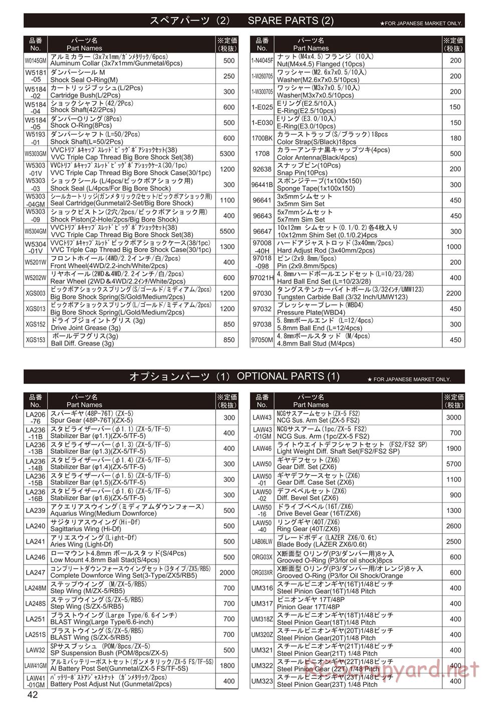 Kyosho - Lazer ZX-6 - Parts List - Page 2