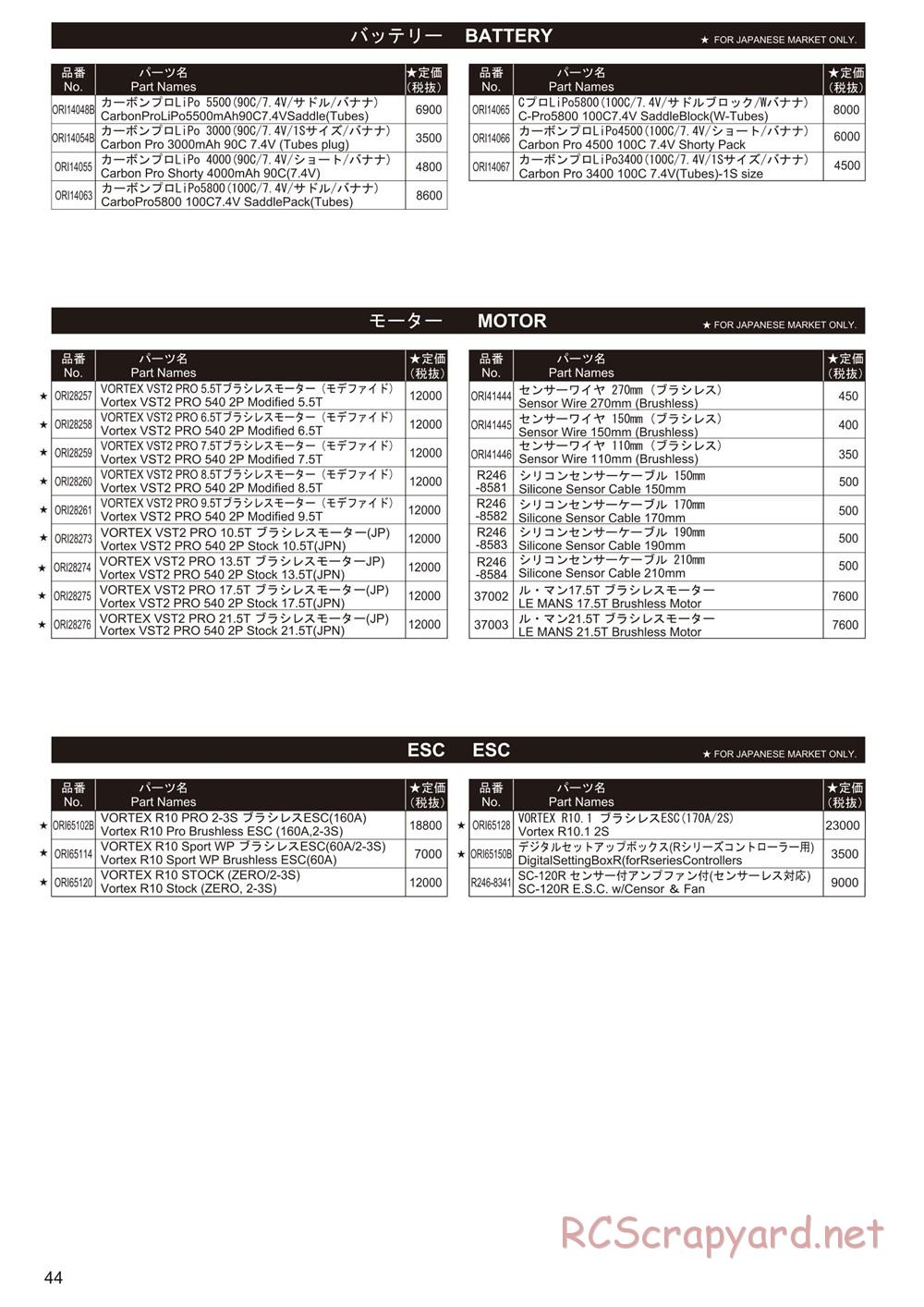 Kyosho - Lazer ZX-6 - Parts List - Page 4