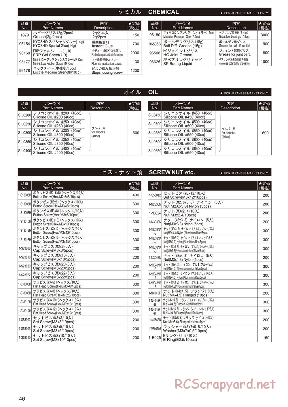 Kyosho - Lazer ZX-6 - Parts List - Page 6