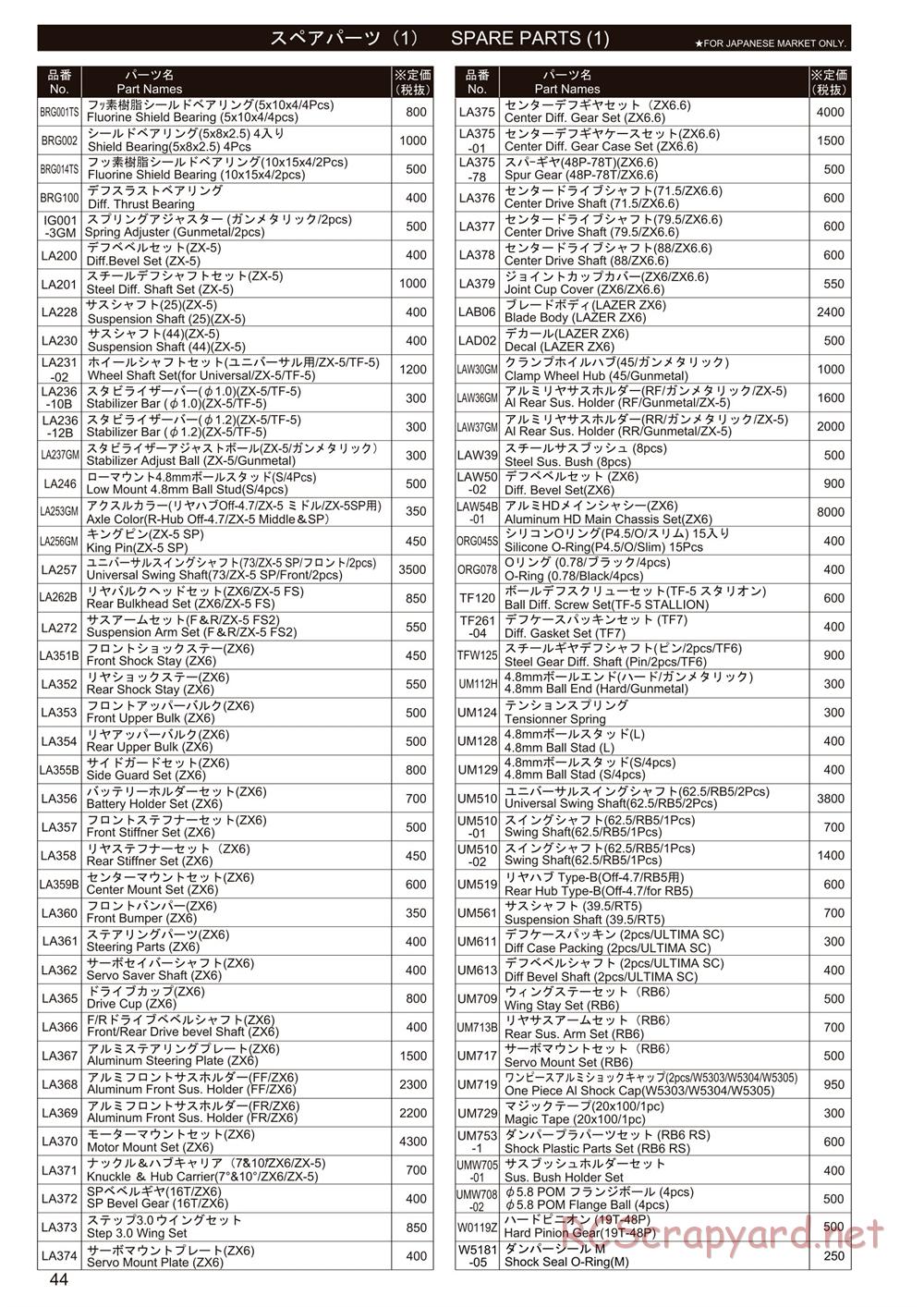 Kyosho - Lazer ZX6.6 - Parts List - Page 1