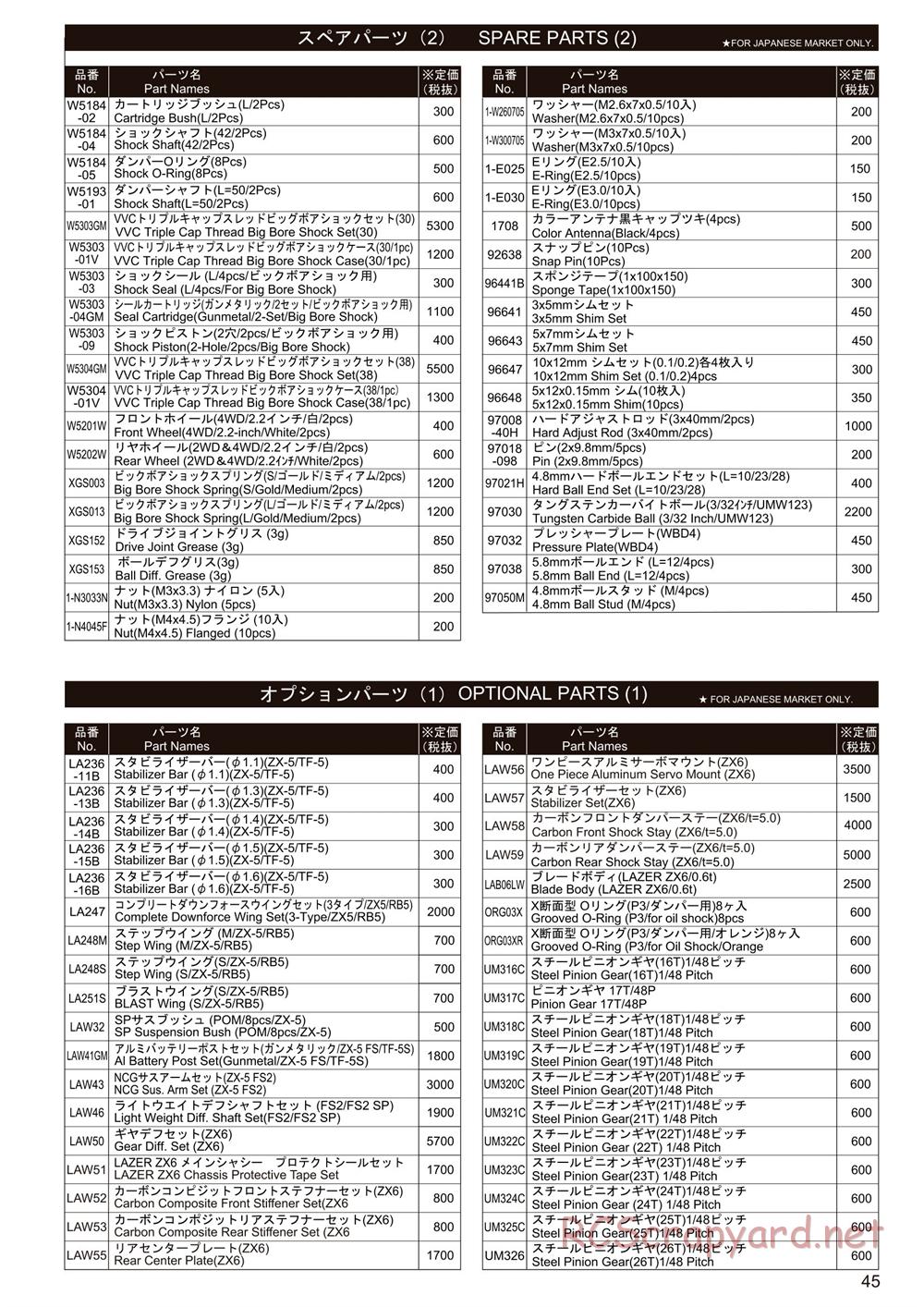 Kyosho - Lazer ZX6.6 - Parts List - Page 2