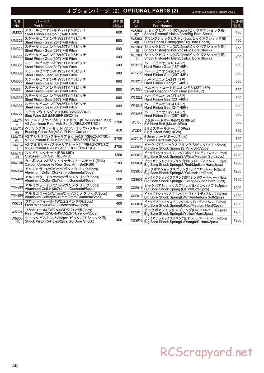 Kyosho - Lazer ZX6.6 - Parts List - Page 3