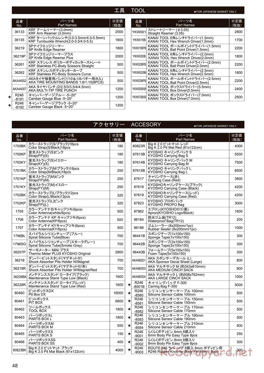 Kyosho - Lazer ZX6.6 - Parts List - Page 5