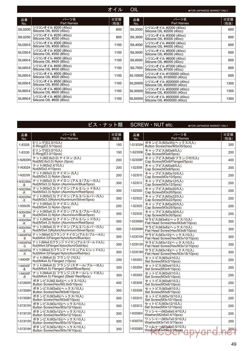 Kyosho - Lazer ZX6.6 - Parts List - Page 6