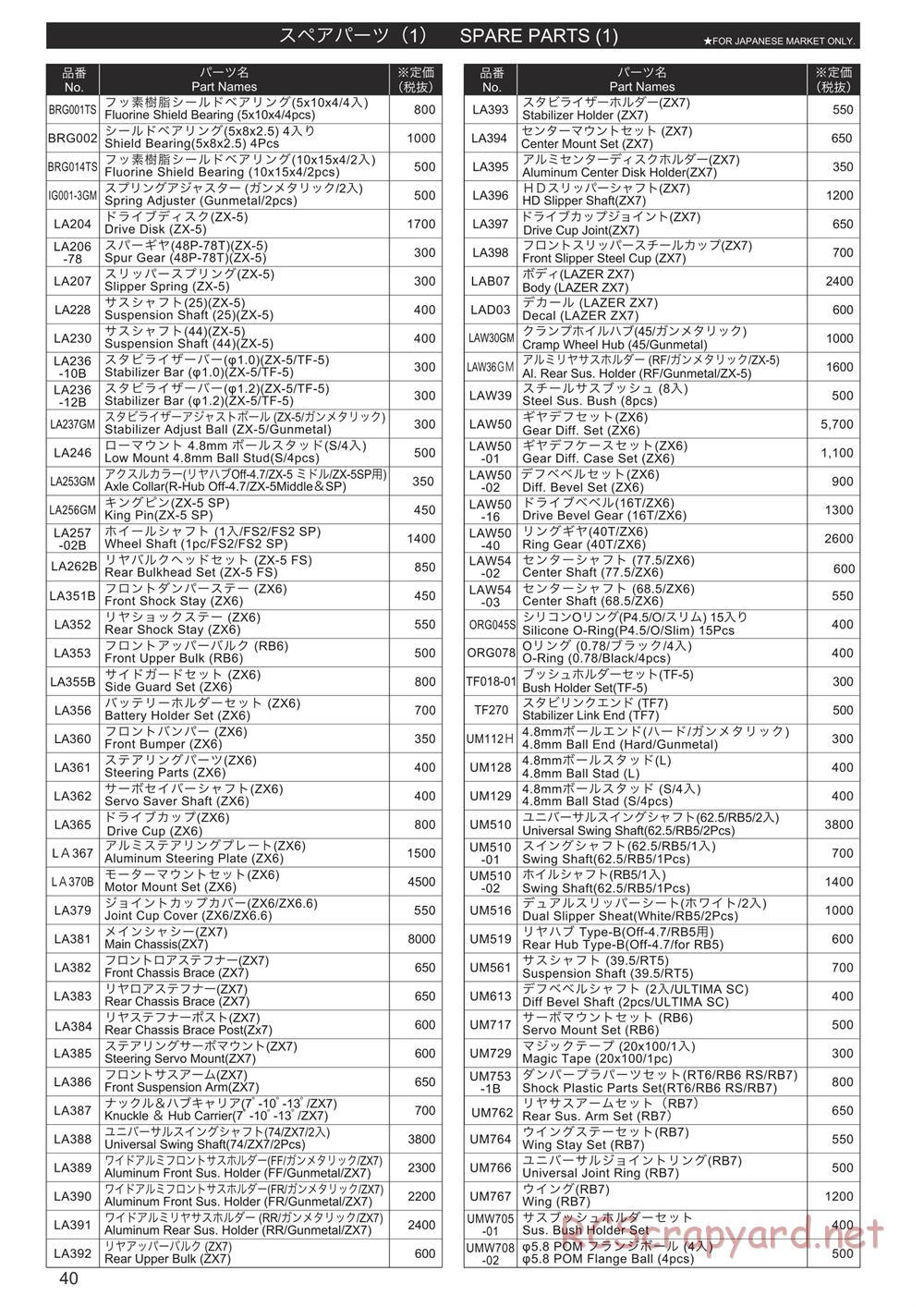 Kyosho - Lazer ZX7 - Parts List - Page 1