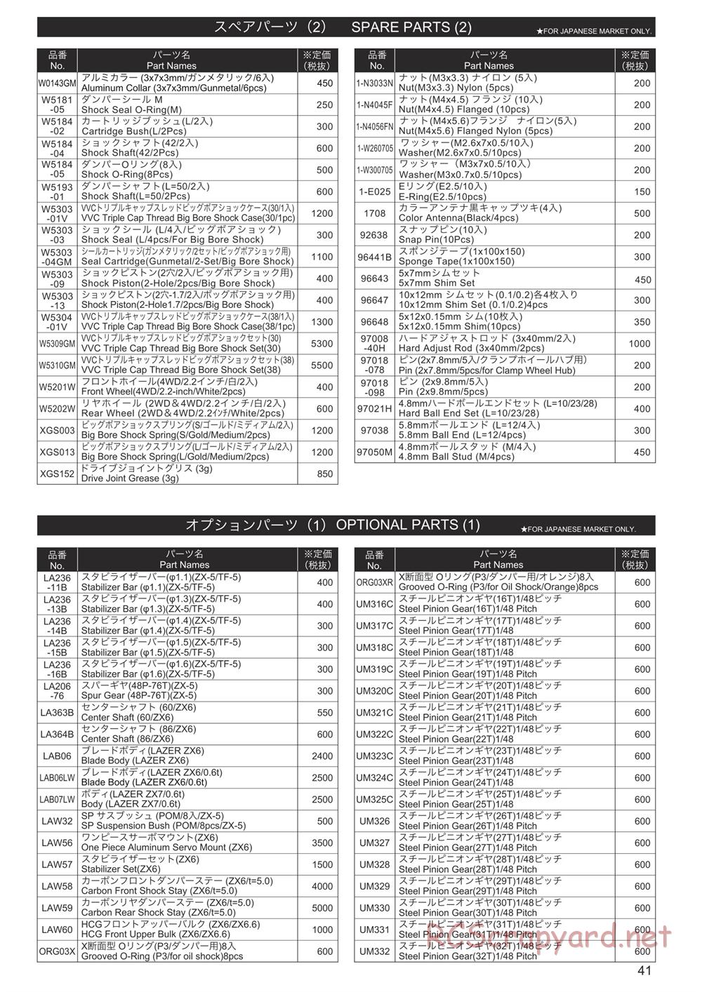 Kyosho - Lazer ZX7 - Parts List - Page 2