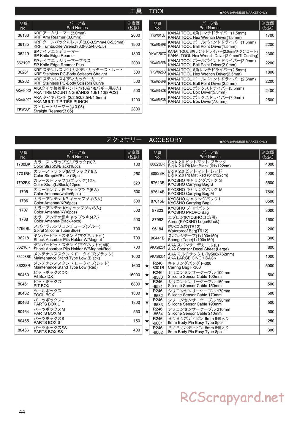 Kyosho - Lazer ZX7 - Parts List - Page 5