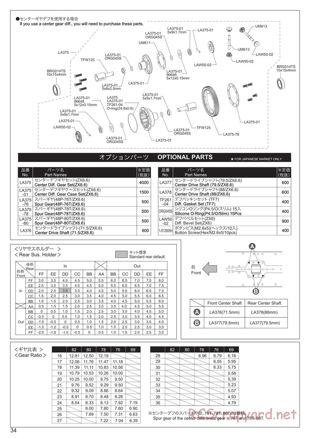 Kyosho - Lazer ZX7 - Manual - Page 35