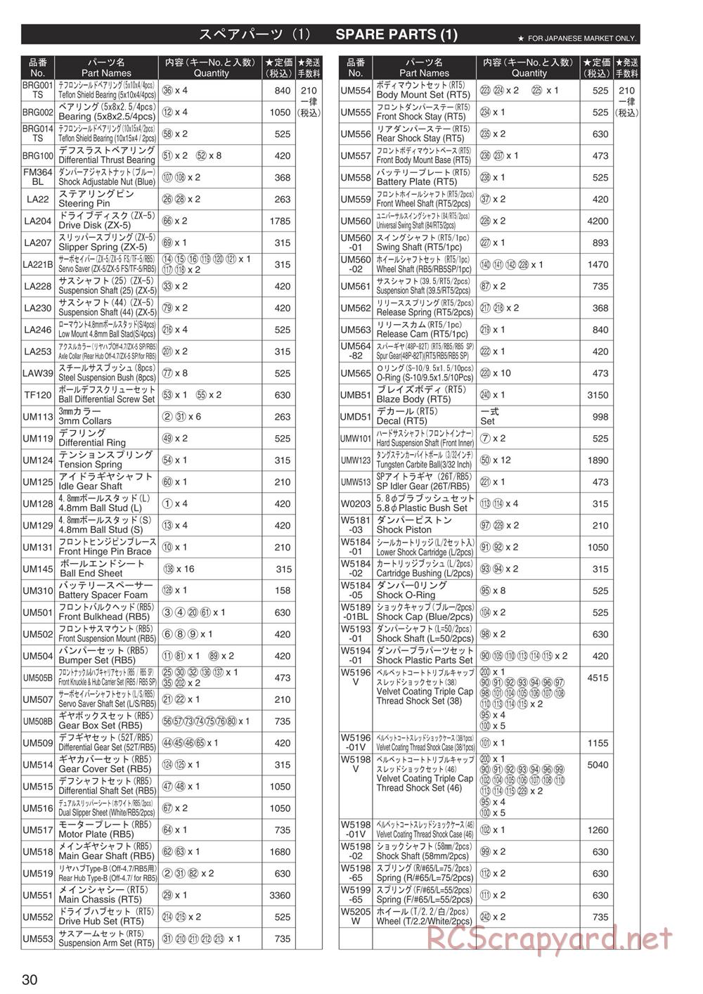 Kyosho - Ultima RT5 - Parts List - Page 1