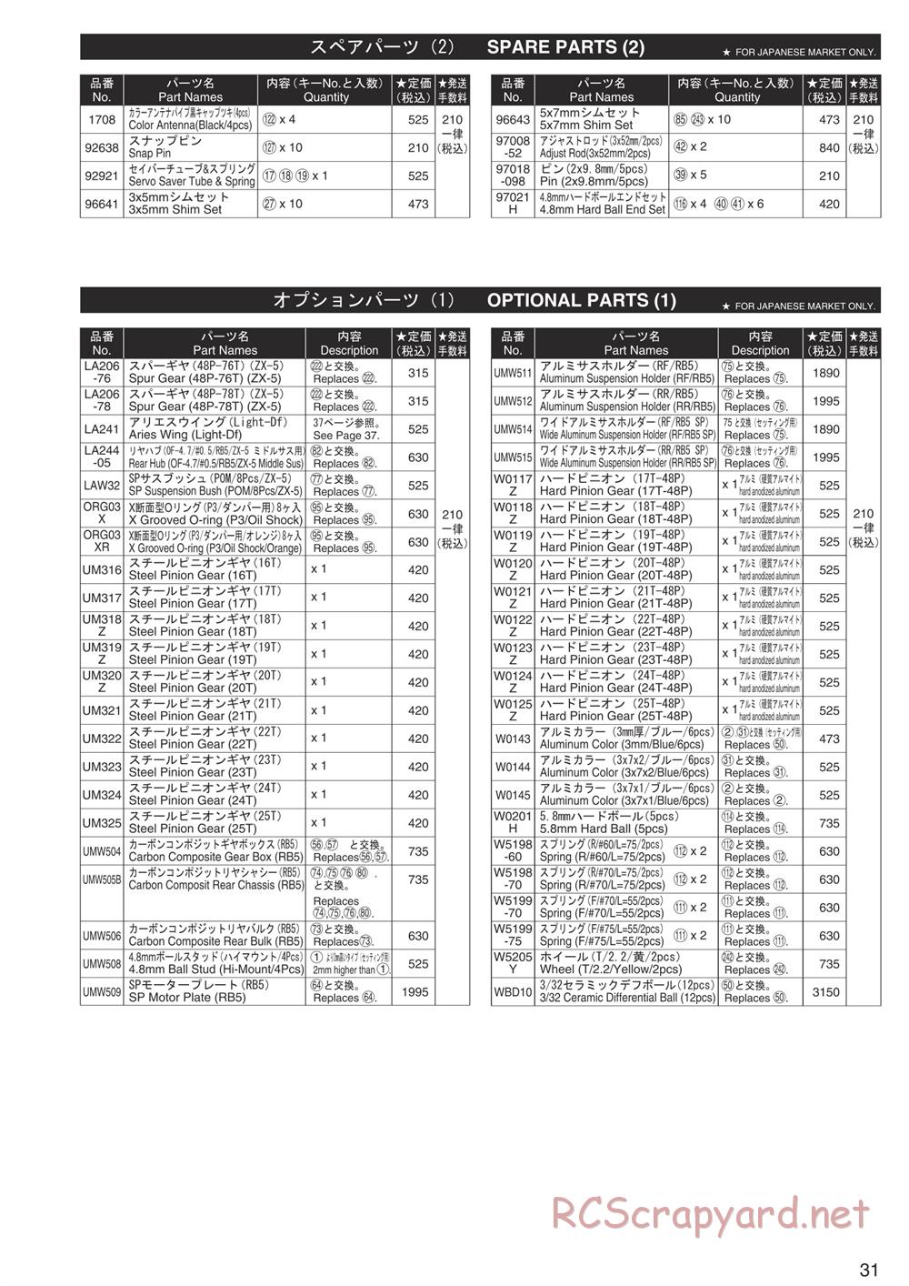Kyosho - Ultima RT5 - Parts List - Page 2