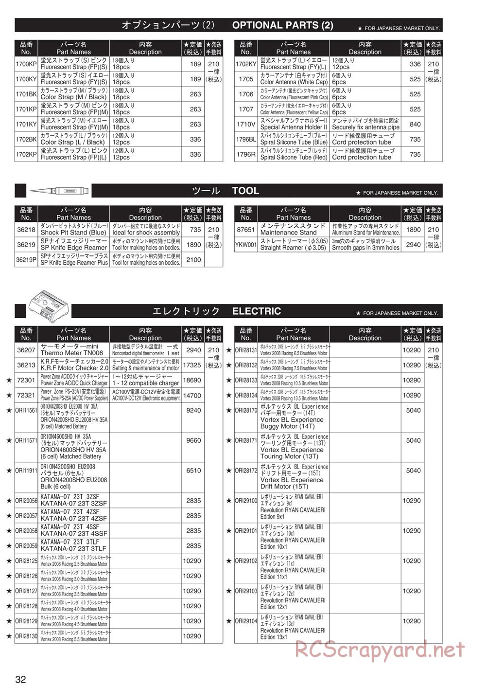 Kyosho - Ultima RT5 - Parts List - Page 3