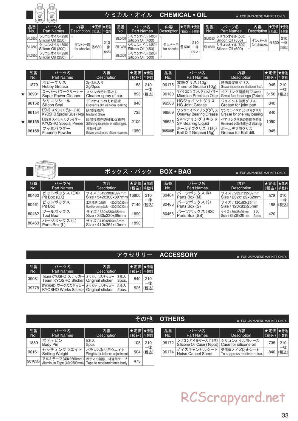 Kyosho - Ultima RT5 - Parts List - Page 4
