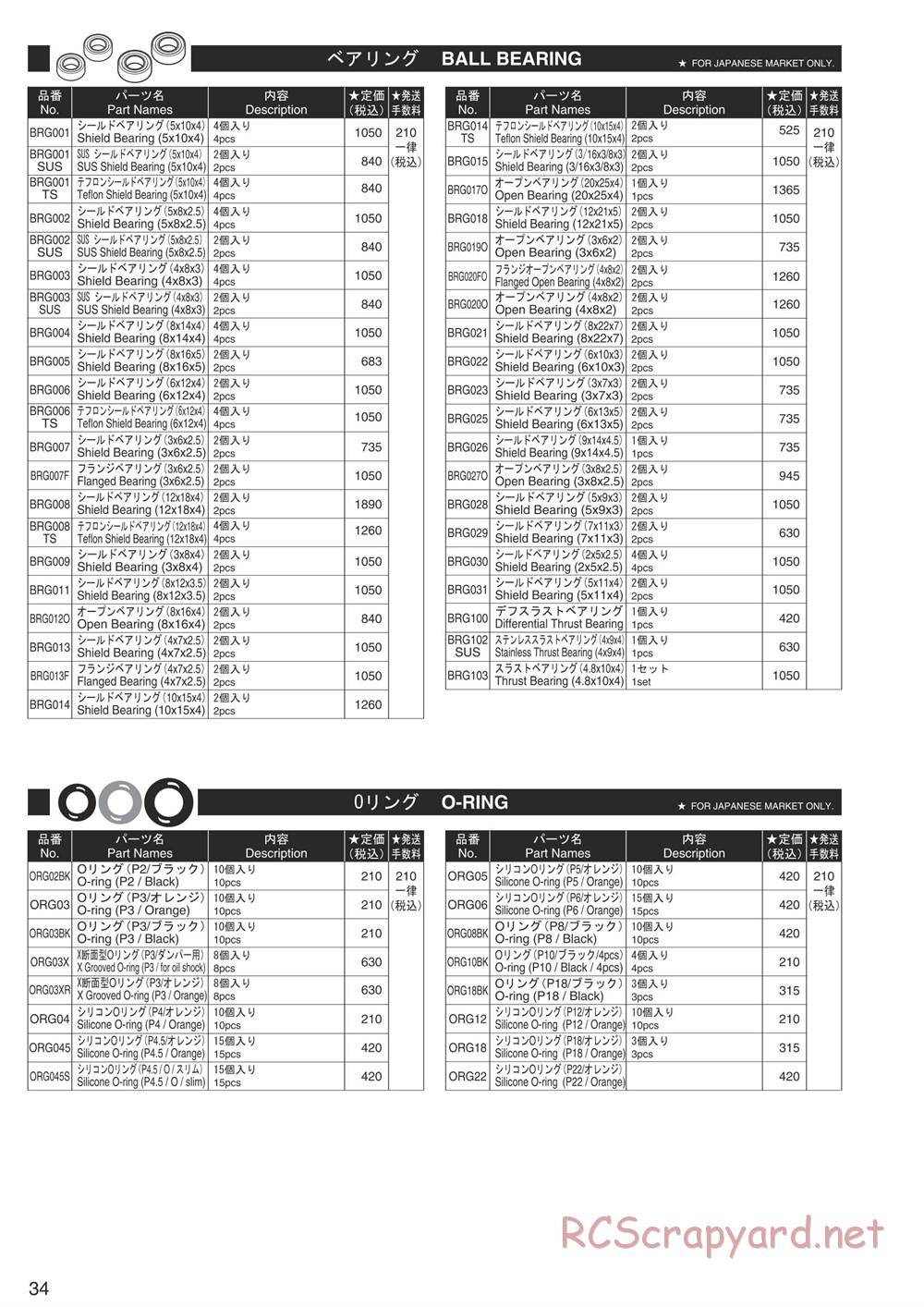Kyosho - Ultima RT5 - Parts List - Page 5