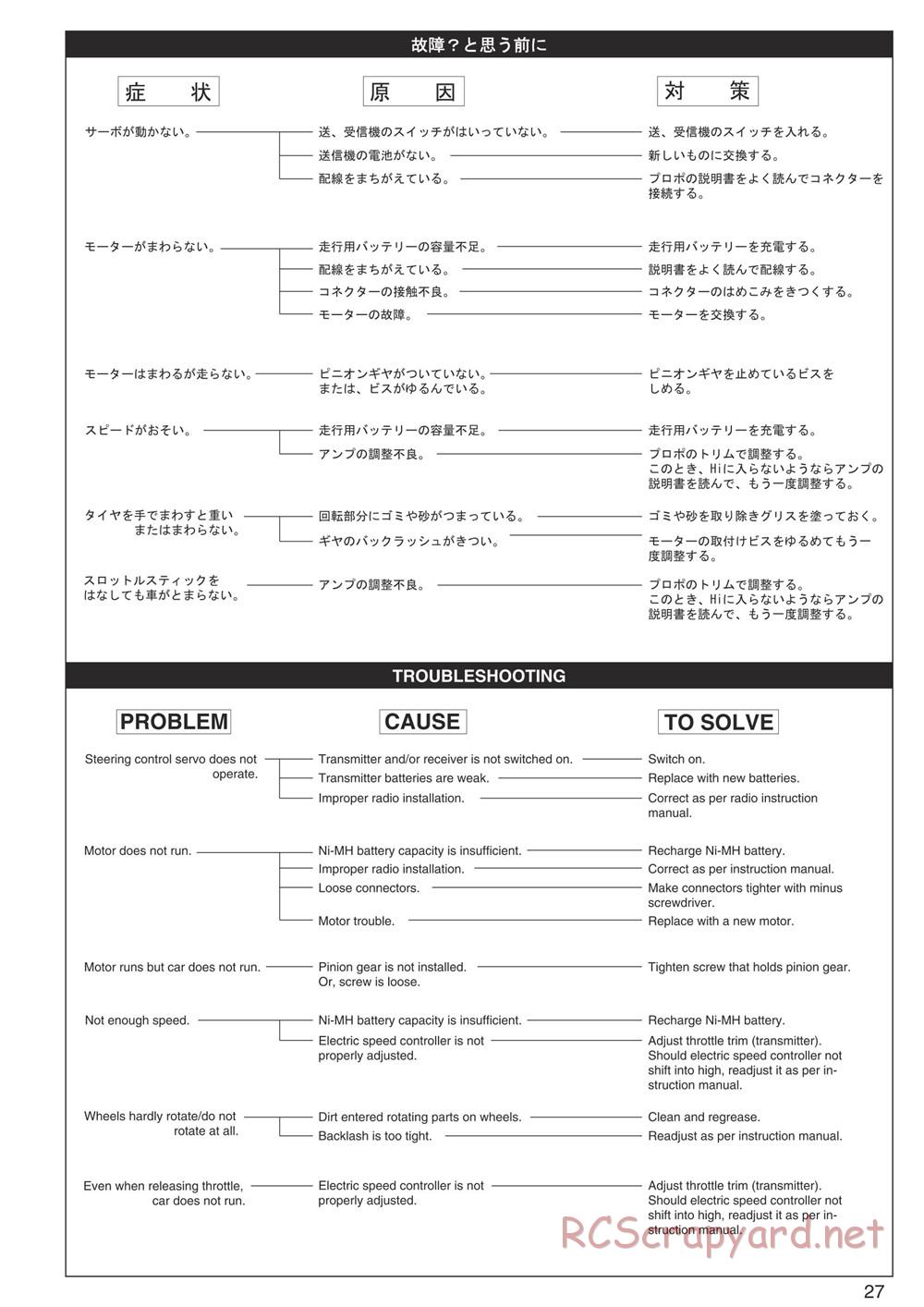 Kyosho - Ultima RT5 - Manual - Page 27