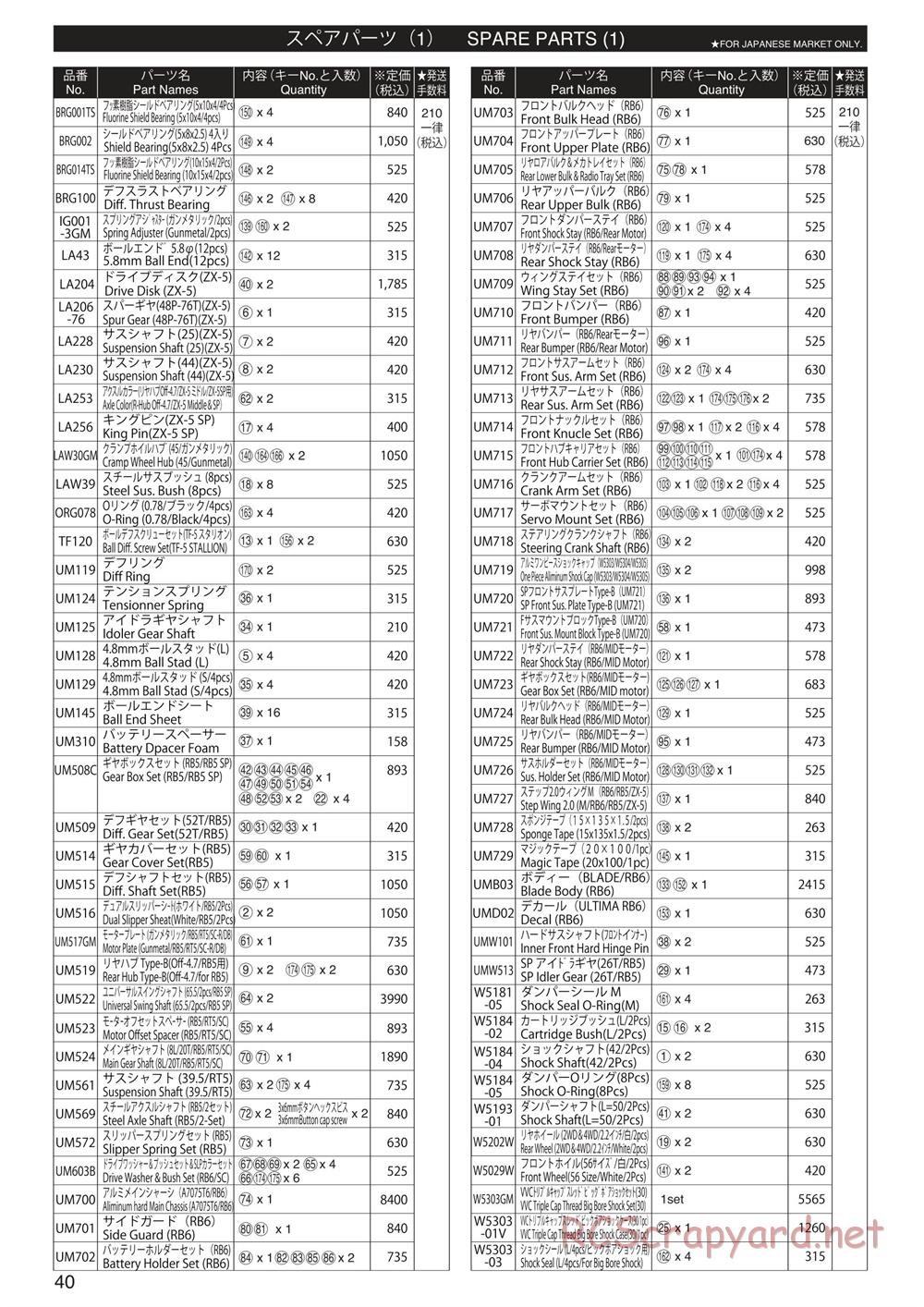Kyosho - Ultima RB6 - Parts List - Page 1