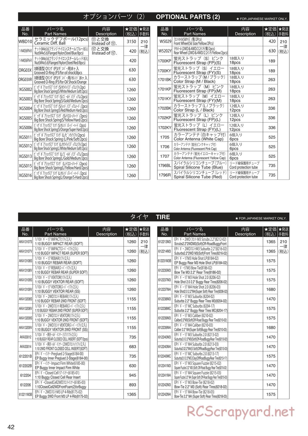 Kyosho - Ultima RB6 - Parts List - Page 3