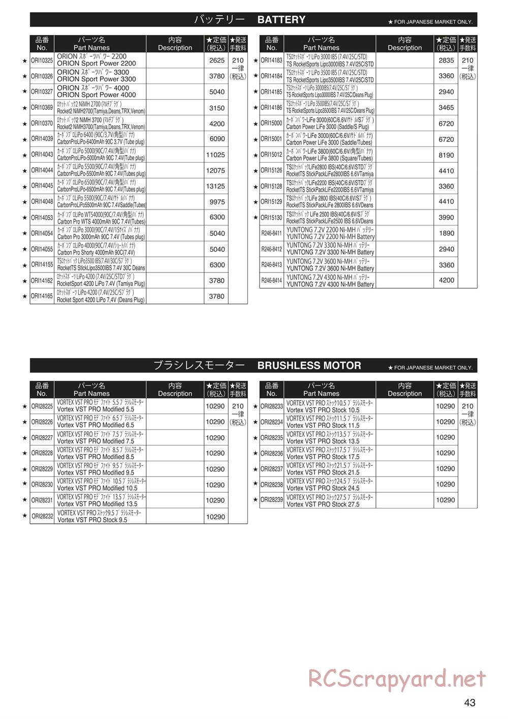Kyosho - Ultima RB6 - Parts List - Page 4