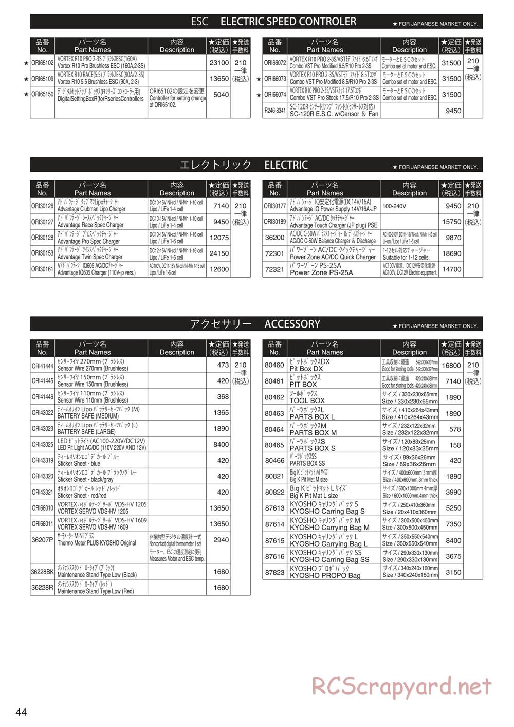 Kyosho - Ultima RB6 - Parts List - Page 5