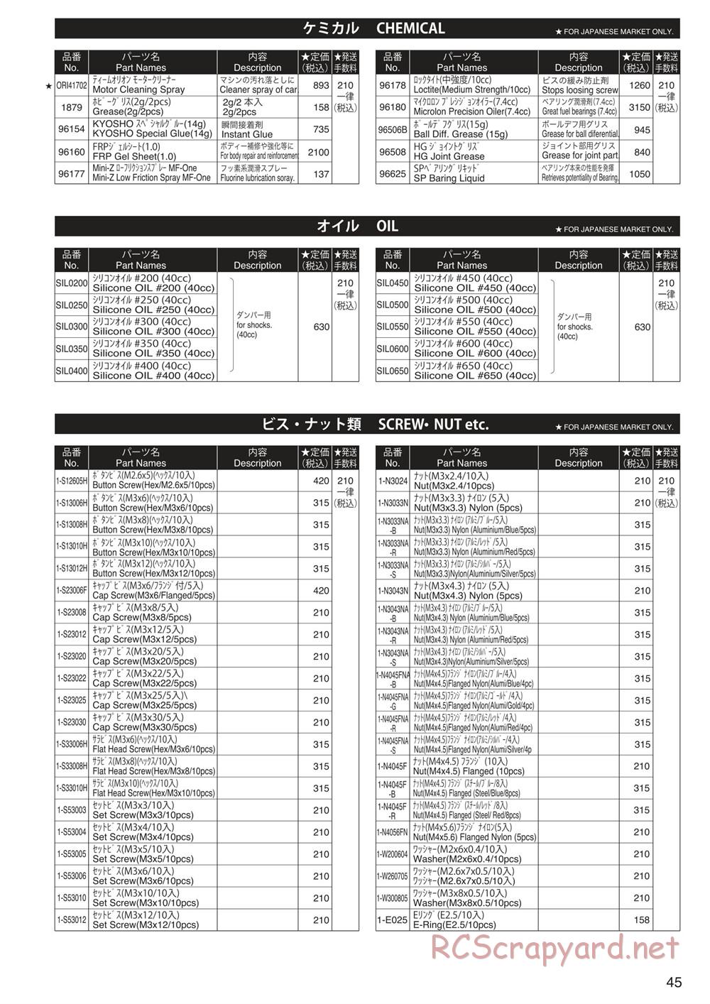 Kyosho - Ultima RB6 - Parts List - Page 6