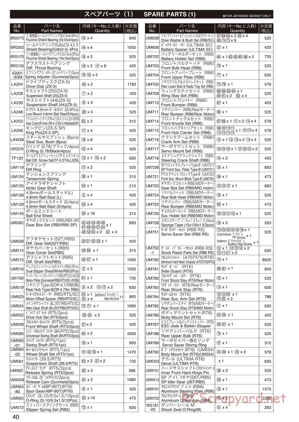 Kyosho - Ultima RT6 - Parts List - Page 1