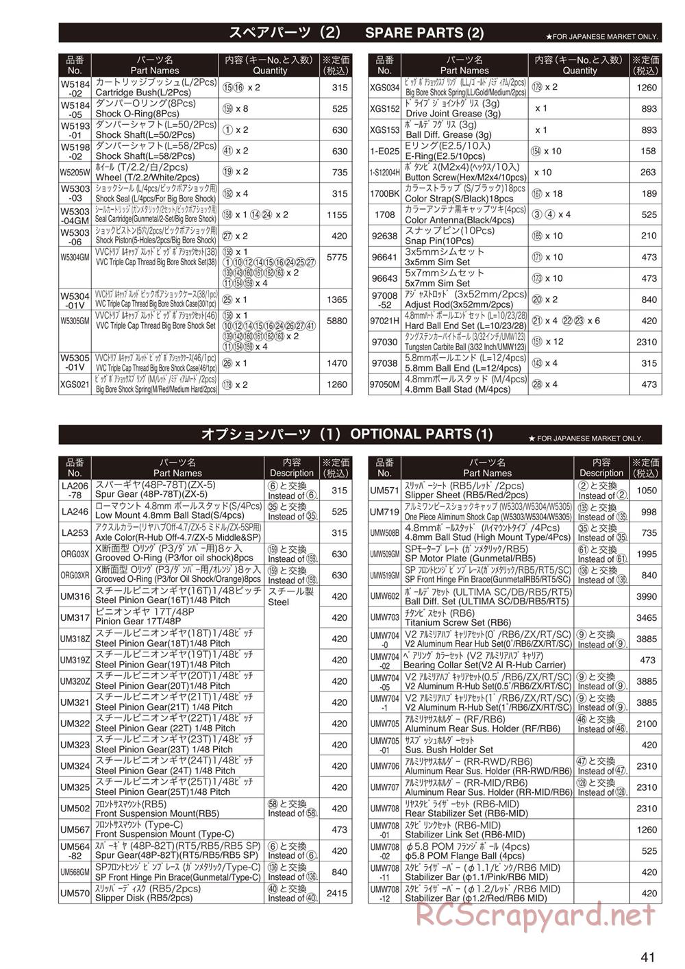 Kyosho - Ultima RT6 - Parts List - Page 2
