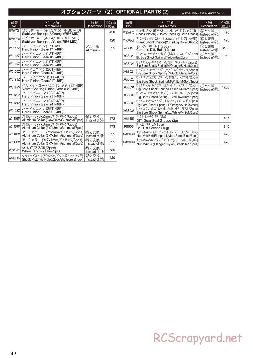 Kyosho - Ultima RT6 - Parts List - Page 3