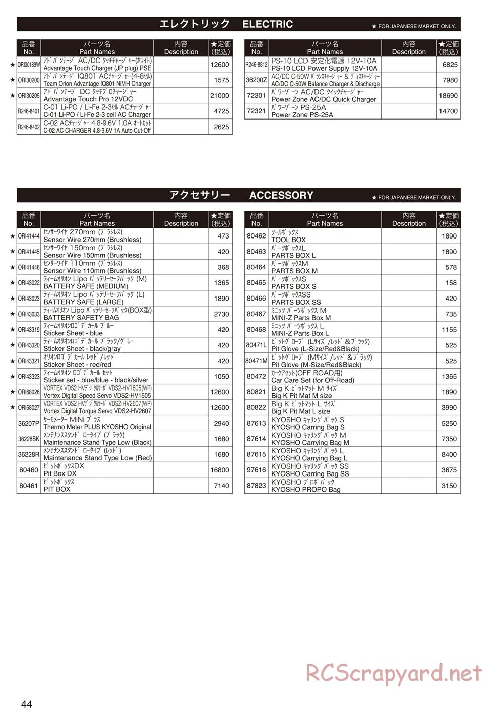 Kyosho - Ultima RT6 - Parts List - Page 5