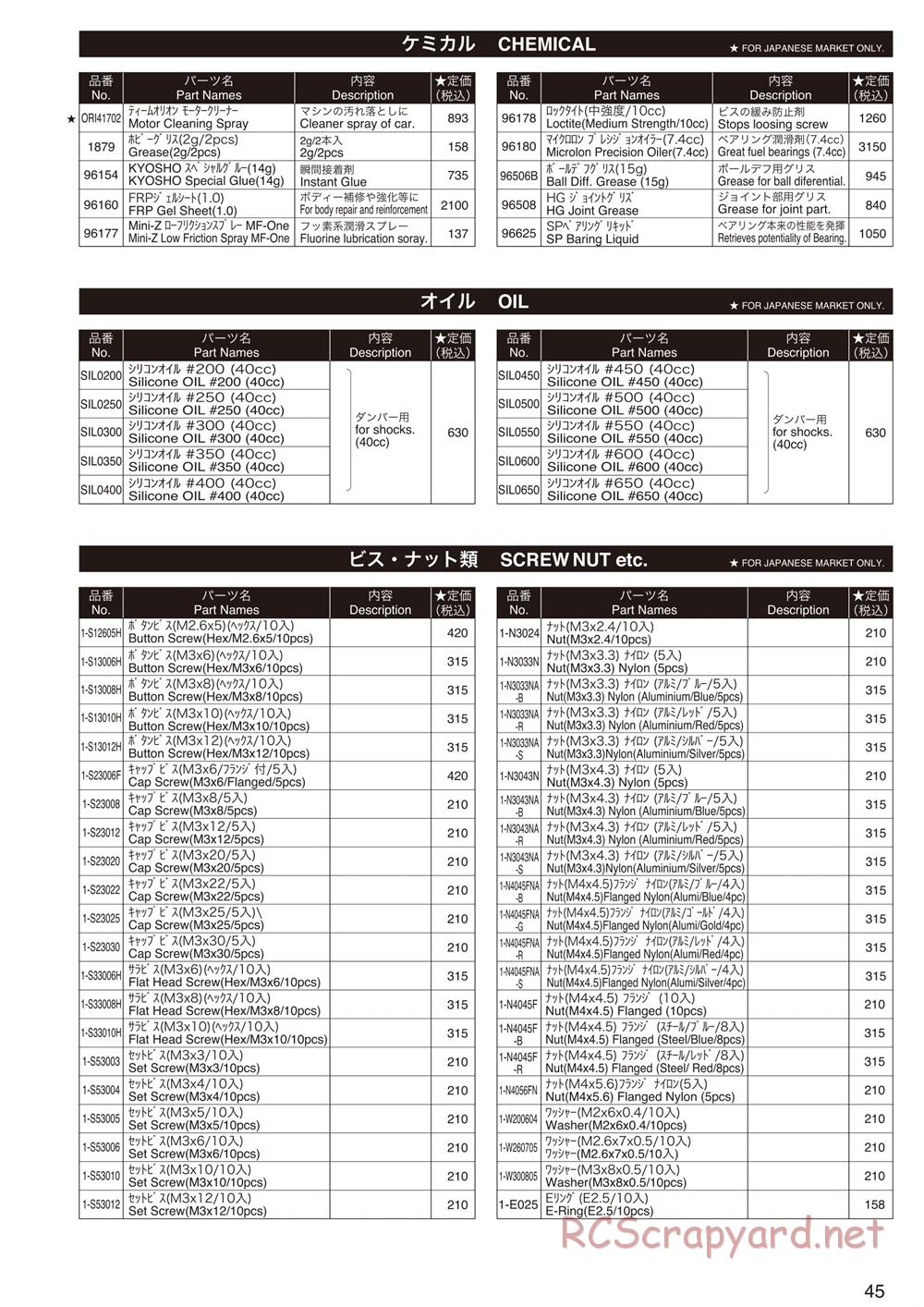Kyosho - Ultima RT6 - Parts List - Page 6