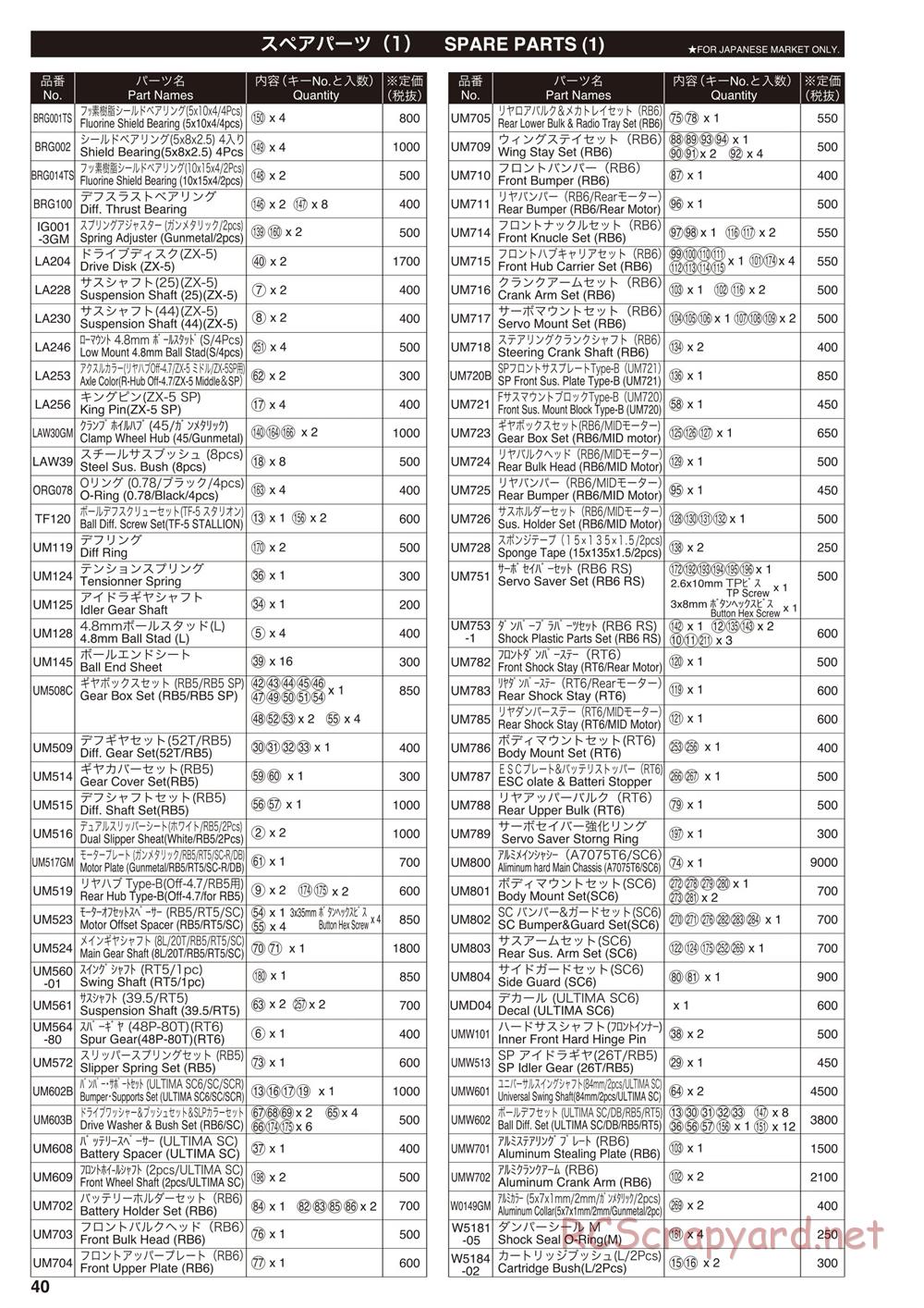 Kyosho - Ultima SC6 - Parts List - Page 1