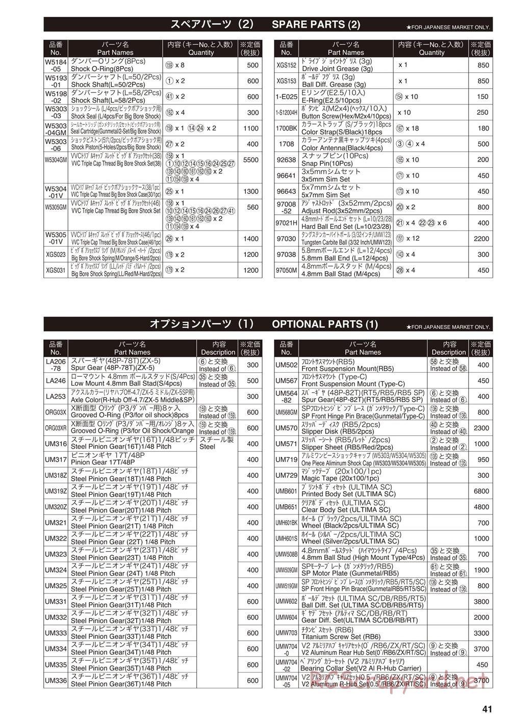 Kyosho - Ultima SC6 - Parts List - Page 2