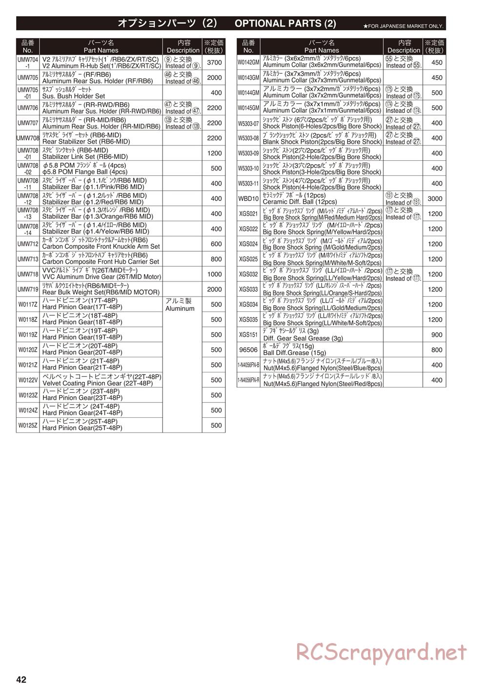 Kyosho - Ultima SC6 - Parts List - Page 3