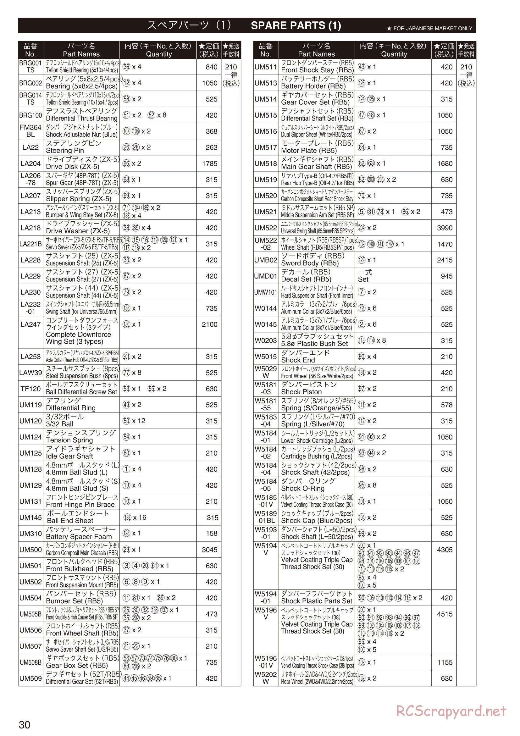 Kyosho - Ultima RB5 SP - Parts List - Page 1