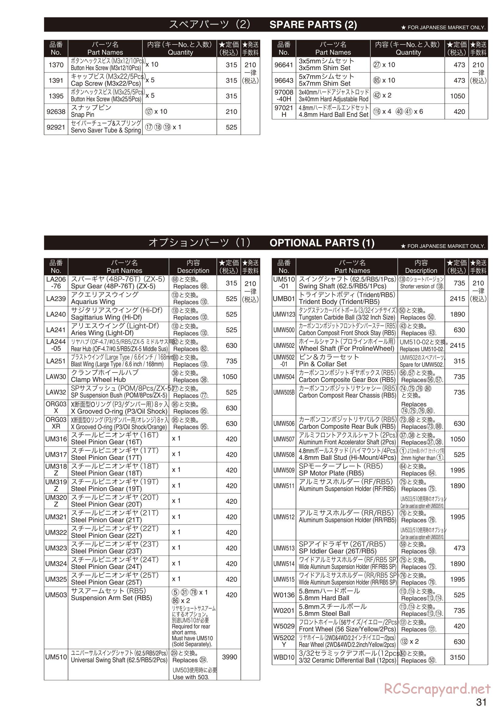 Kyosho - Ultima RB5 SP - Parts List - Page 2