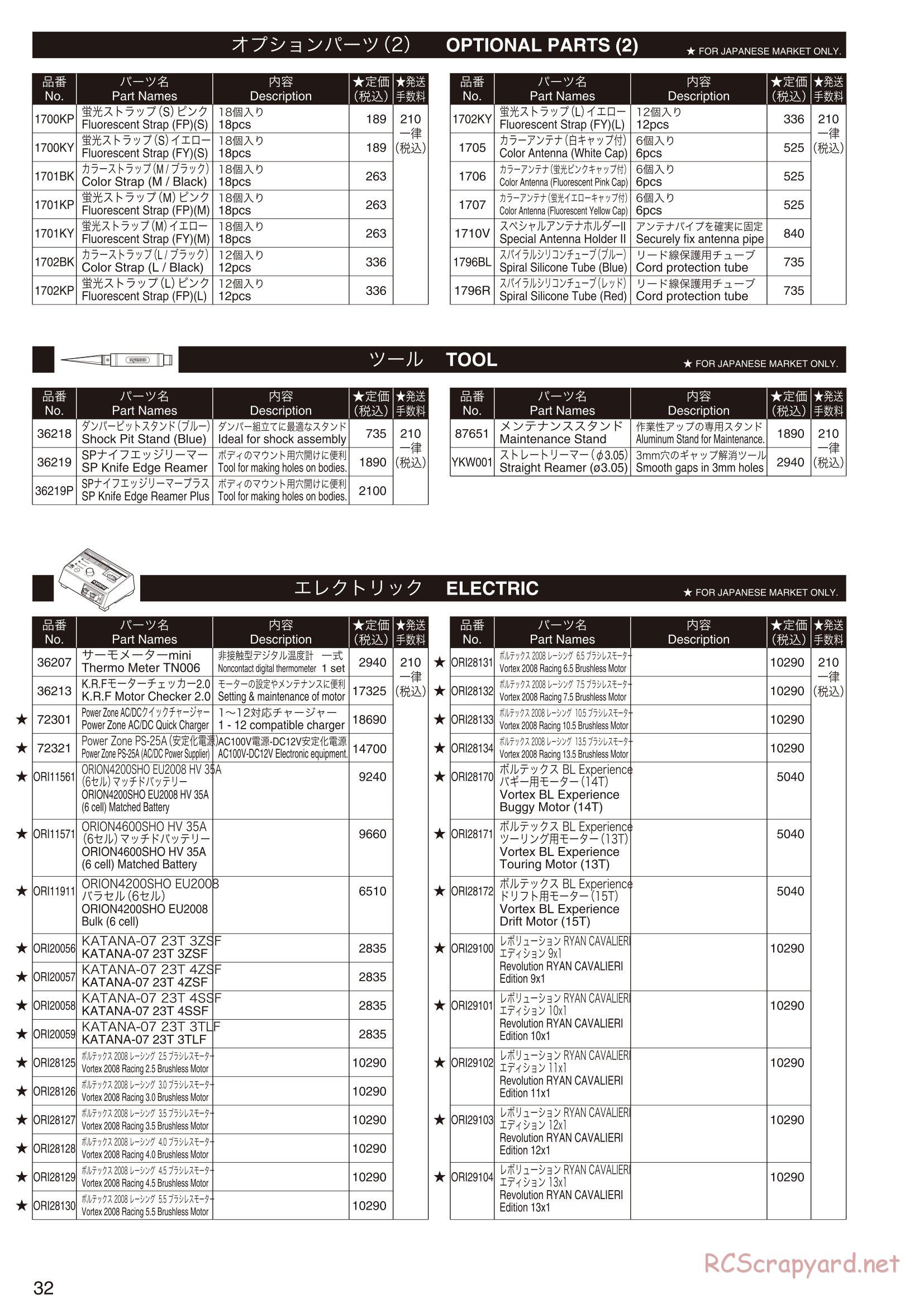 Kyosho - Ultima RB5 SP - Parts List - Page 3