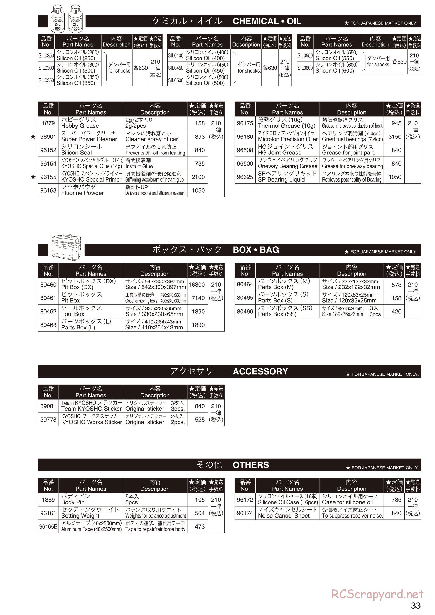 Kyosho - Ultima RB5 SP - Parts List - Page 4