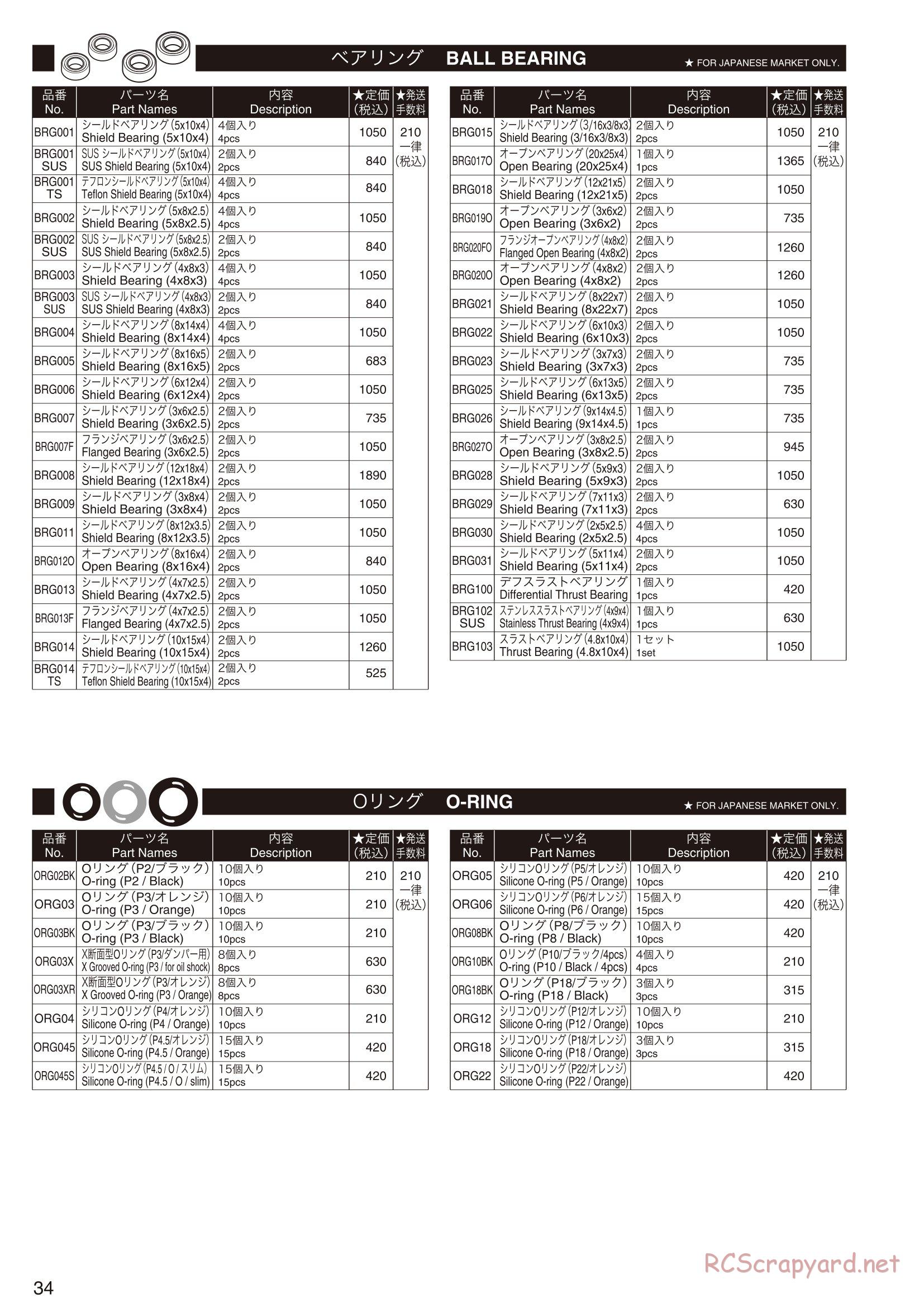 Kyosho - Ultima RB5 SP - Parts List - Page 5