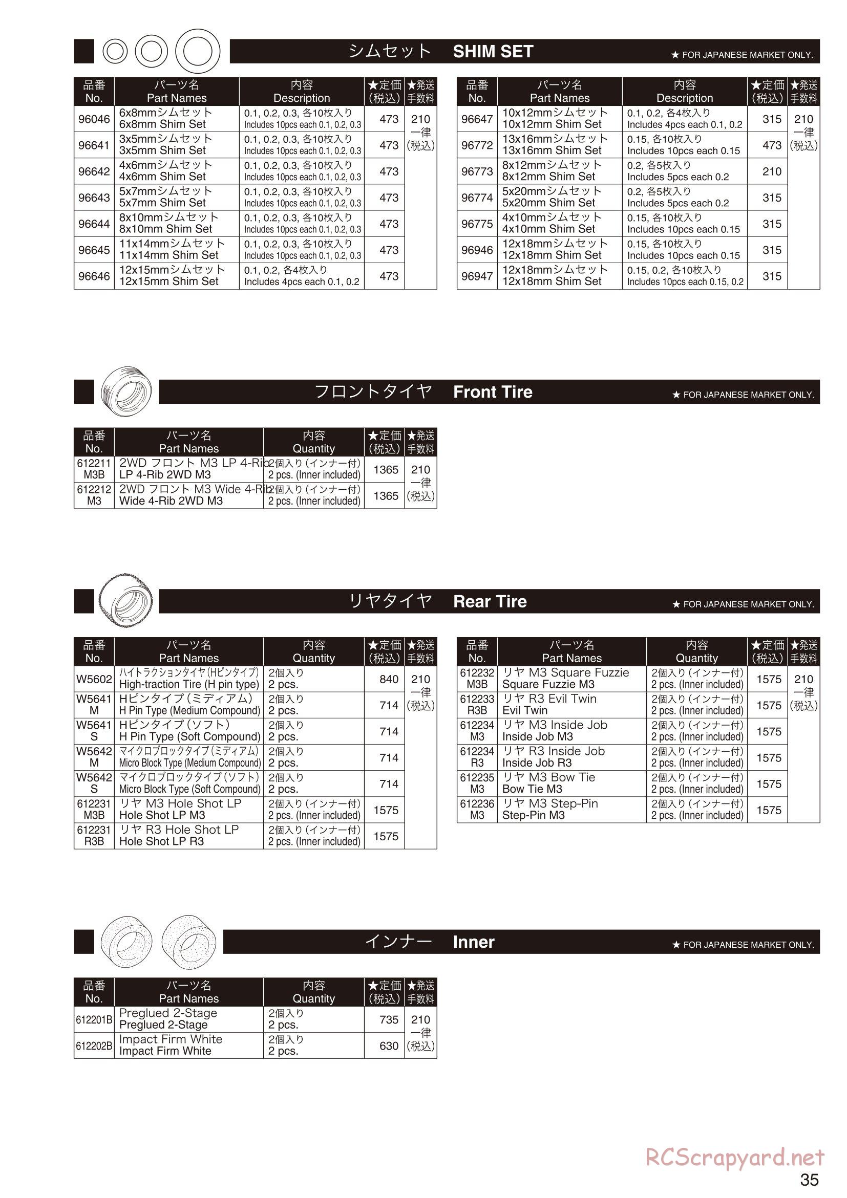 Kyosho - Ultima RB5 SP - Parts List - Page 6