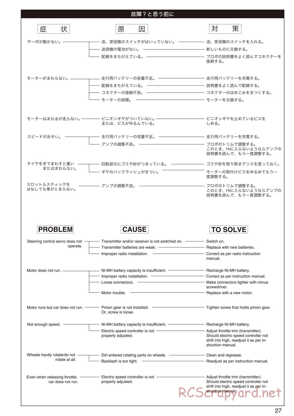 Kyosho - Ultima RB5 SP - Manual - Page 27
