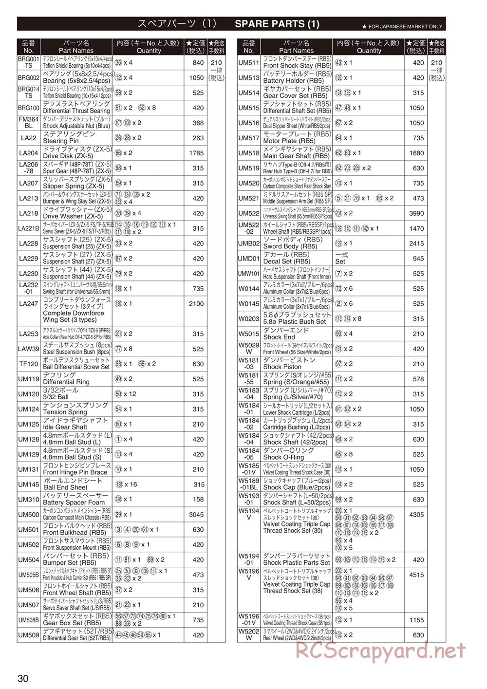 Kyosho - Ultima RB5 SP - Manual - Page 29