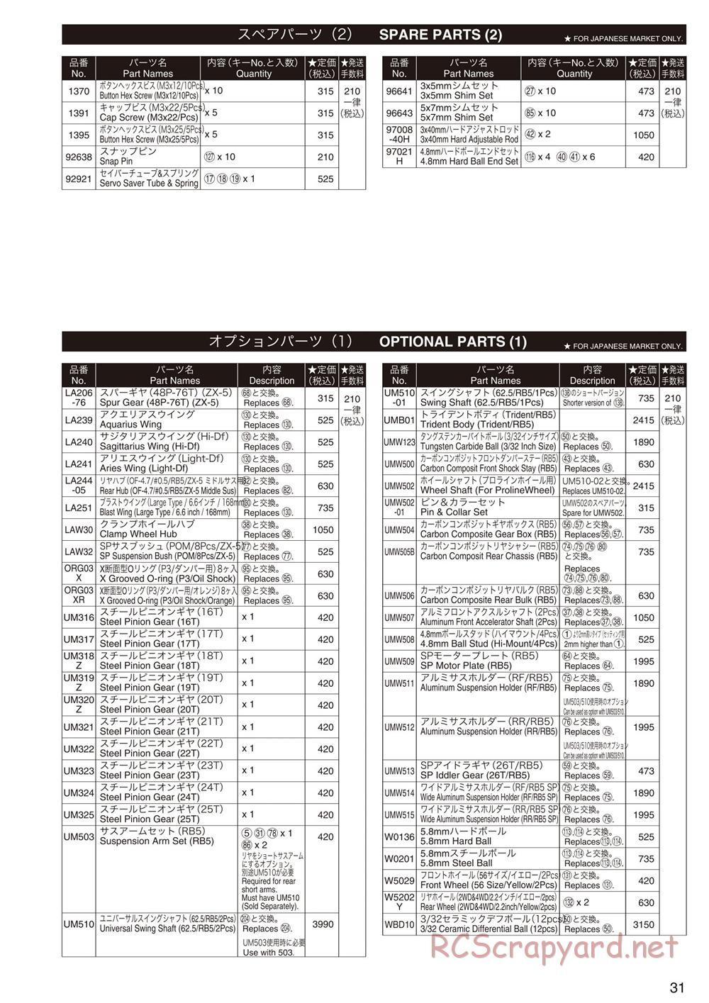 Kyosho - Ultima RB5 SP - Manual - Page 30