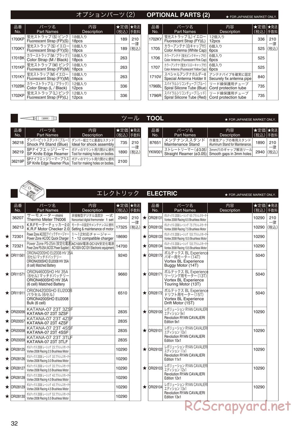 Kyosho - Ultima RB5 SP - Manual - Page 31